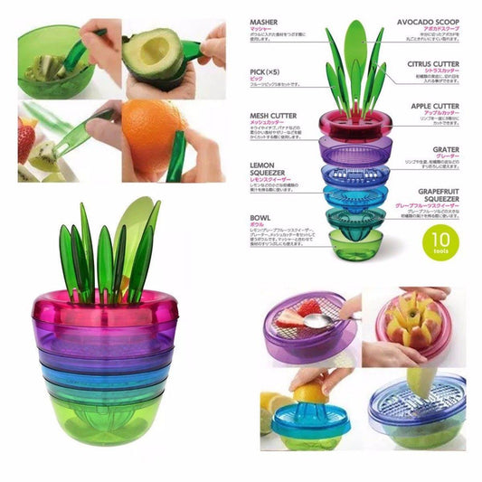 Fruit Plant Cutters and Squeezers Kit for Precision Harvesting